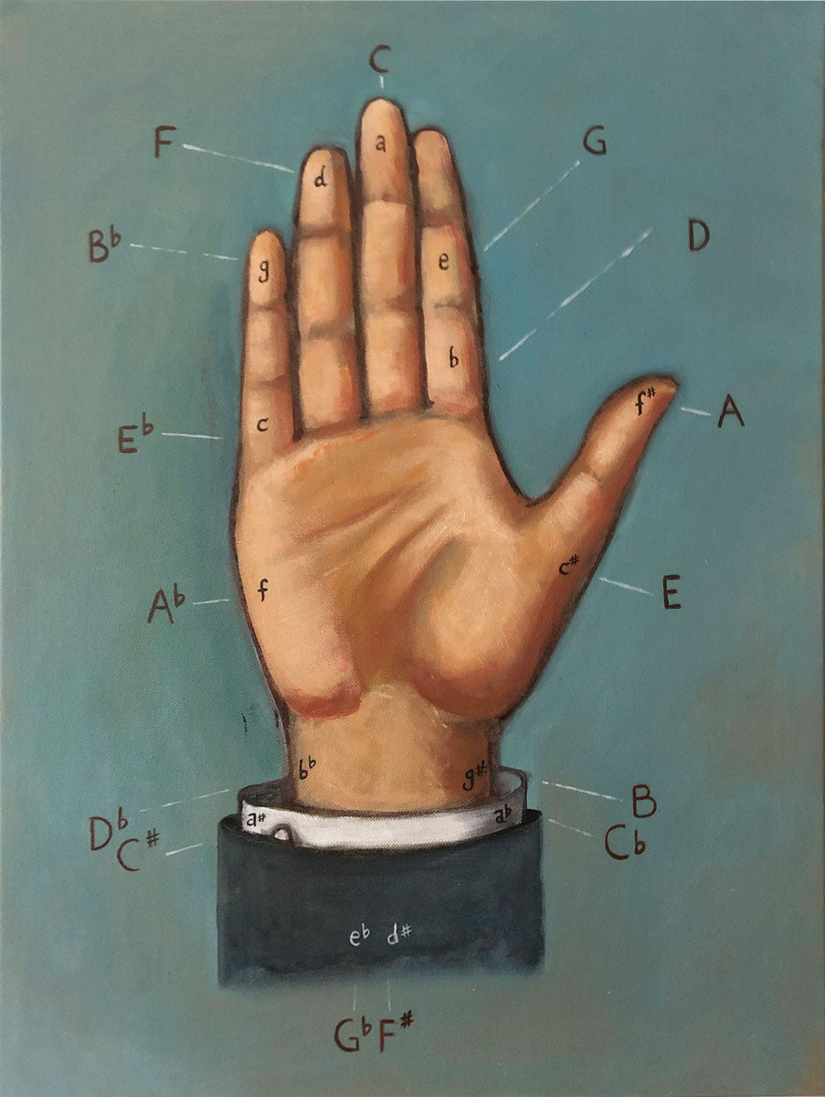 Marla Goodman Art | The Hand of Fifths